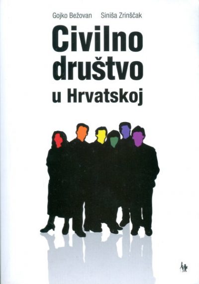 Civilno društvo u Hrvatskoj