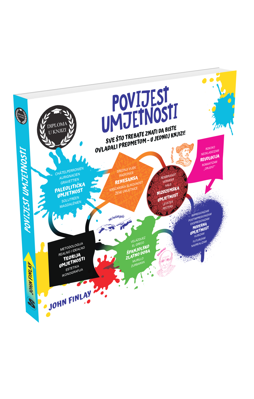 Povijest umjetnosti diploma u knjizi