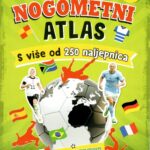 Nogometni atlas